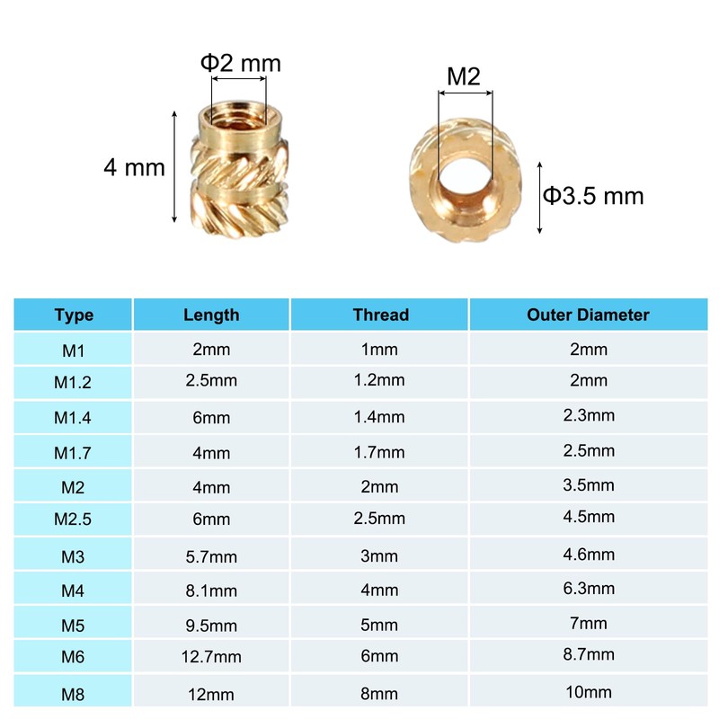 PATIKIL M2 x 4 x 3.5 mm Brass Threaded Insert,