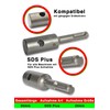 WERHE Professional Adaptor for Earth Drill Suitable for SDS Plus