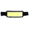LED Headlight USB Charging IP64 Waterproof Adjustable Floodlight Head Lamp