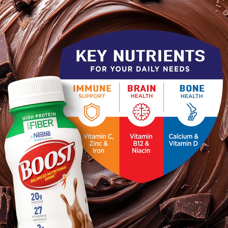 BOOST High Protein with Fiber Ready to Drink Complete Nutritional