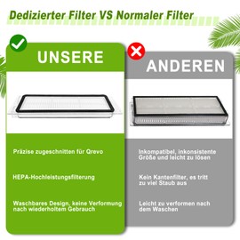 Bibemorol HEPA-Filter nur passend f??r Roborock Qrevo Saugroboter, nicht f??r Roborock Andere Modelle Saugroboter Waschbarer Filter 6 St??ck