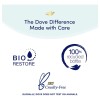 Acondicionador Dove Ultra Care Daily Moisture