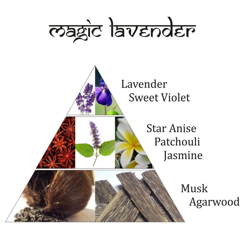 Magic Lavender Incense Bricks (2 x 9 Bricks) & Rainbow