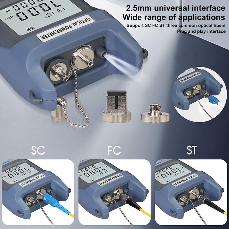 Fiber Optical Power Meter Efficient Accurate Wide Range 1MW 5KM