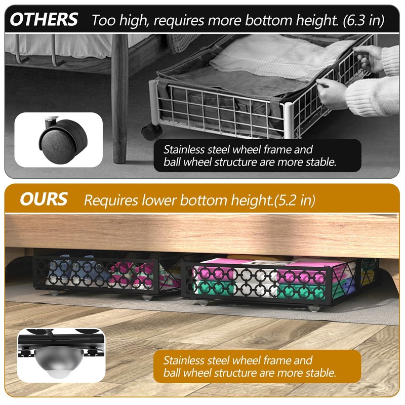 NADAMOO Large Under Bed Storage with Wheels, Low Profile Rolling