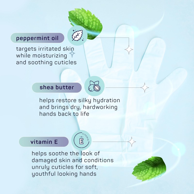 SpaLife Men's 12-Piece Spa Set: Repairing Hand Gloves for Dry