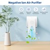 Plug In Ionizer Air Purifier:4 Pack Air Ionizer for Home