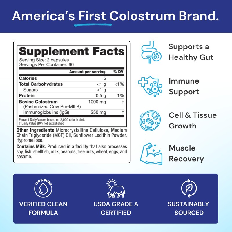 Symbiotics Colostrum 120ct Vegetable Capsules - Immunity Support - Lactoferrin