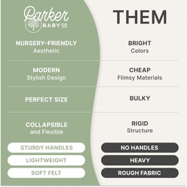 Parker Baby Nursery Laundry Hamper - Large Felt Storage Basket and Baby Hamper for Nursery (Oatmeal)