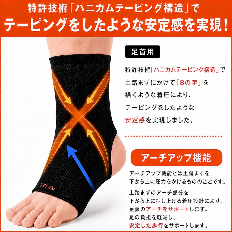 オレンジケアプロダクツ 歩きたくなるサポーター BODY ACTIVE 足首用 フリーサイズ 2枚