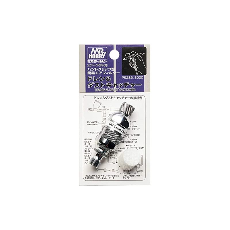 GSI Creos Drain & Dust Catcher PS282