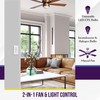 17001-F3-W-2PCS
