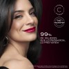 L Bel - Labial Forever Dual Intransferible Extrema Duración