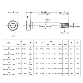 CREAP 1pc M5 M6 M8 M10 M12 Shoulder Diameter 6-16mm Grade 12.9 Steel Hex Hexagon Socket Head Shoulder Roller Bearing Screw Bolt(20mm,M5 Shoulder Dia 6mm)