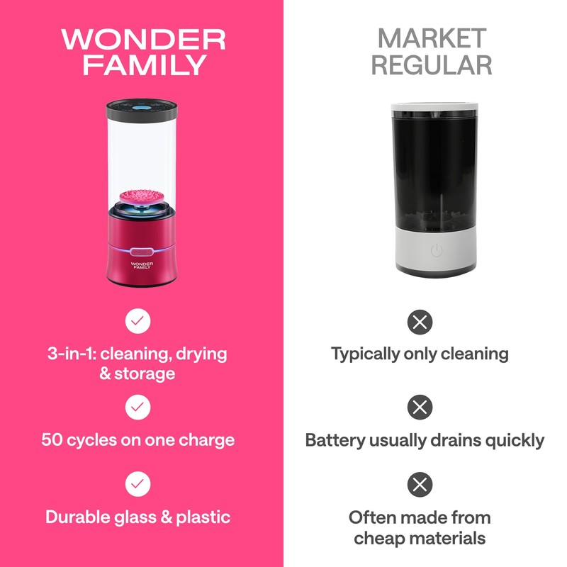 2-in-1 Electric Makeup Brush Cleaner Machine - Clean and Dry