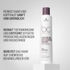 Schwarzkopf Professional BC Bonacure Clean Balance Deep Cleansing Shampoo 250