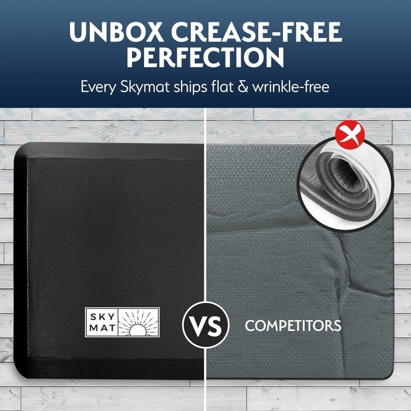 Sky Solutions Anti Fatigue Floor Mat 3/4" Thick Standing Rug