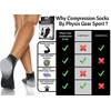 Low Cut Socks Men & Women - Ankle Compression Running