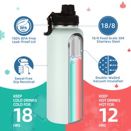 Volhoply Insulated Water Bottles Bulk 2 Pack, 40 oz Stainless Steel Bottle with Paracord Handle & Spout Lid, Double Walled Metal Water Thermos with Wide Mouth, Reusable Big jug for Adults(Fog,2 Set)