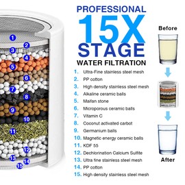 AMORIX 15 Stage Shower Filter Replacement Cartridge Reducing Chlorine Shower Water Head Filter for Hard Water Heavy Metal Impurity, Improve Skin Hair, Fit Any Similar Design Shower Water Filter