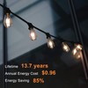 TJOY 20 Pack Vintage 8W ST58 LED Edison Light Bulbs,