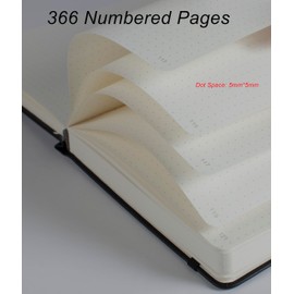 Thick Bullet Dotted Journal with 366 Numbered Pages, A5 Journal for Writing with 100GSM Dot Grid Paper, Hardcover Leather Notebooks for Women Men School Note Taking Office Work Diary, 5.7"x8.3" Navy