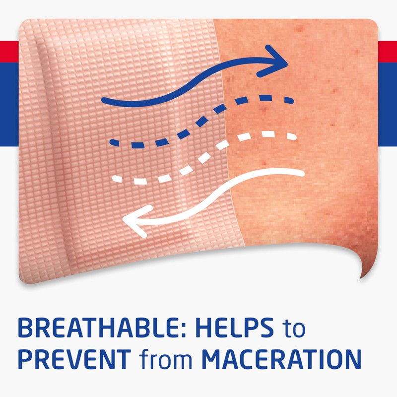 Leukoplast Classic Fabric Plasters, 6.3x2.2cm (Pack of 100)