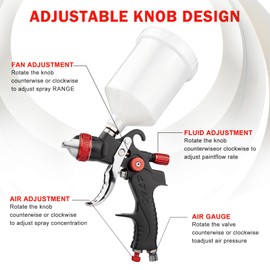HVLP Spray Gun with 1.4/1.7/2.0mm Nozzles and Accessories Red