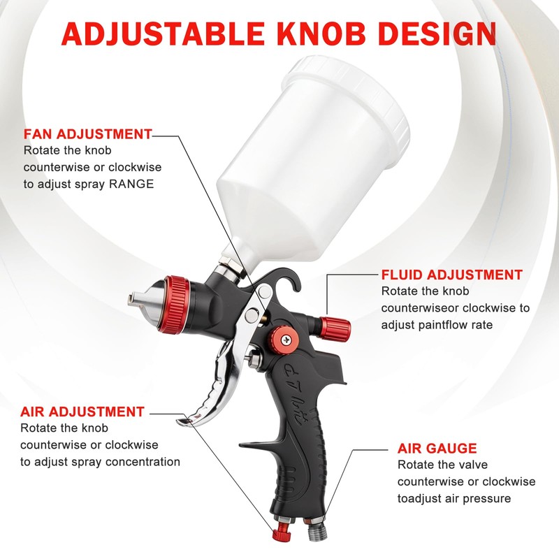 HVLP Spray Gun with 1.4/1.7/2.0mm Nozzles and Accessories Red