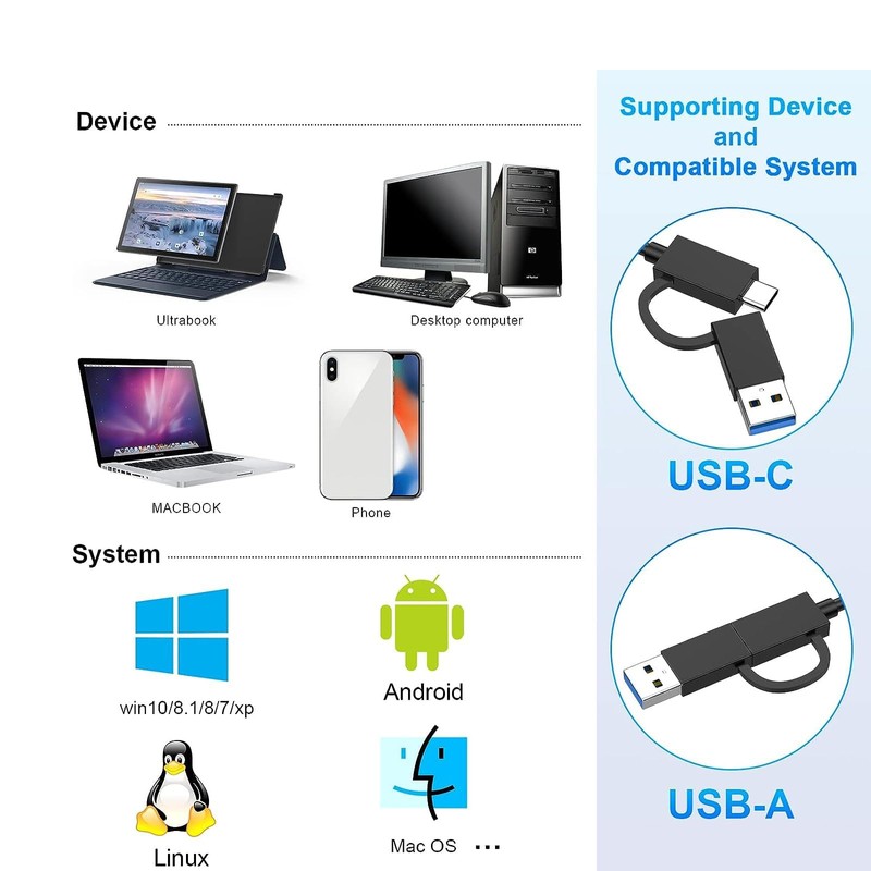 Multi SD Card Reader, Dual Connector USB C USB 3.0