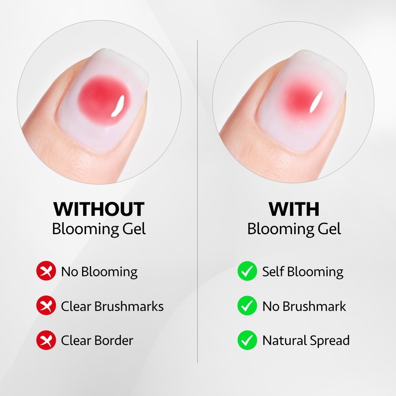 GAOY 16ml Gel Top Coat, Blooming Gel and Base Coat