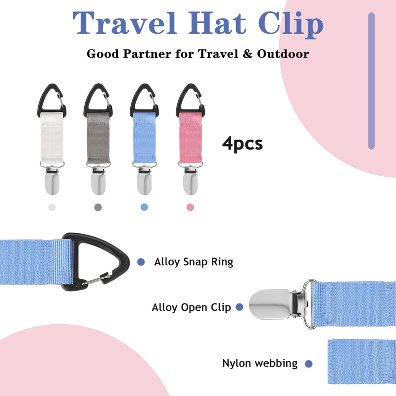 Mabor 4Pcs Hat Clip for Travel on Bag, Elastic Hat
