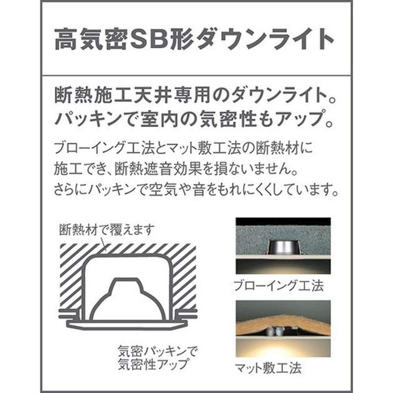 パナソニック(Panasonic) 浅型ダウンライト LSEB9512LE1 調光不可 昼白色