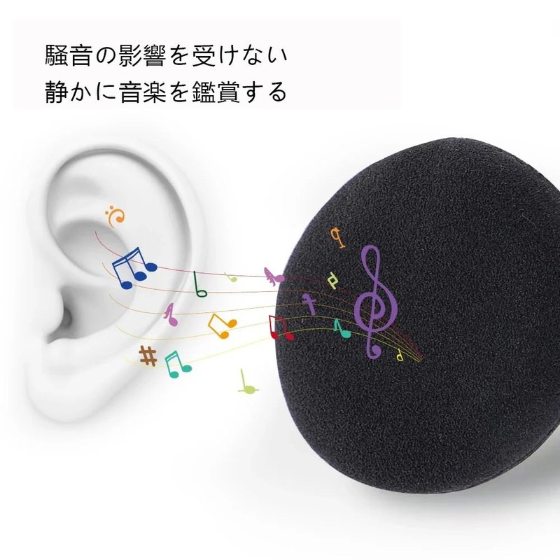 YJRUNFU Headphone Cover Ear Pad Headset Sponge Diameter 55mm Sponge