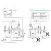 XtremeVision H11 / H8 / H9 / 880 HID Battery