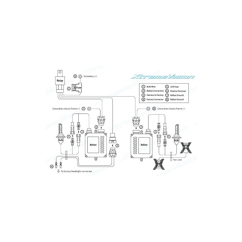 XtremeVision H11 / H8 / H9 / 880 HID Battery