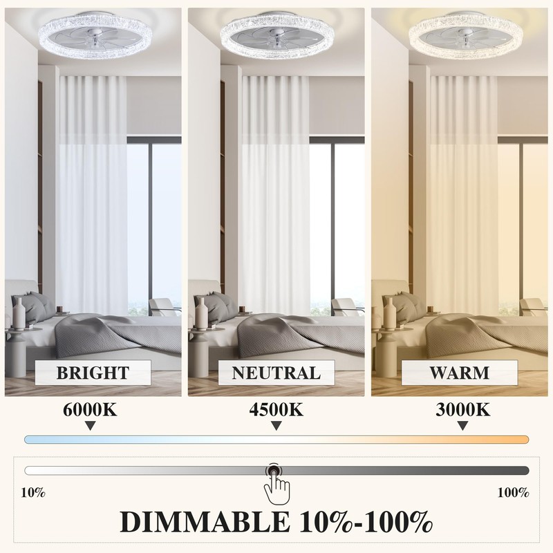 Ceiling Fans with Lights and Remote Fandelier - 20'' Flush