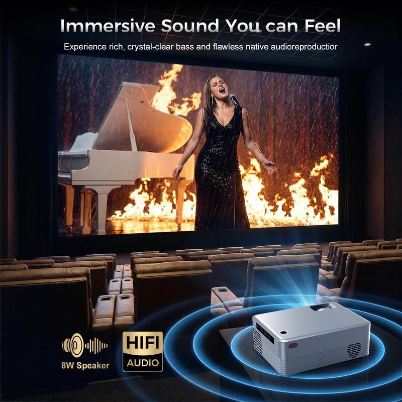 Wellsonic Native 1080P Mini Projector, Real 240 ANSI Lumens, Easy