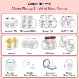 Flange Sizing Kit 6PCS 21mm for 24mm Flange/Shield of Pumps, Flange Inserts 21mm Compatible with Momcozy M5/M6/S12 Pro/S9 Pro/V1 Pro, Spectra/eufy/Medela/TSRETE Breast Pump Replacement Parts, 6pc-21mm