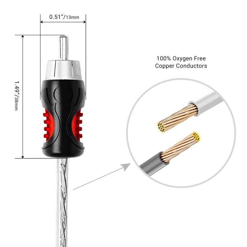 RECOIL PCI23 Premium 100% Oxygen Free Copper 2-Channel RCA Audio