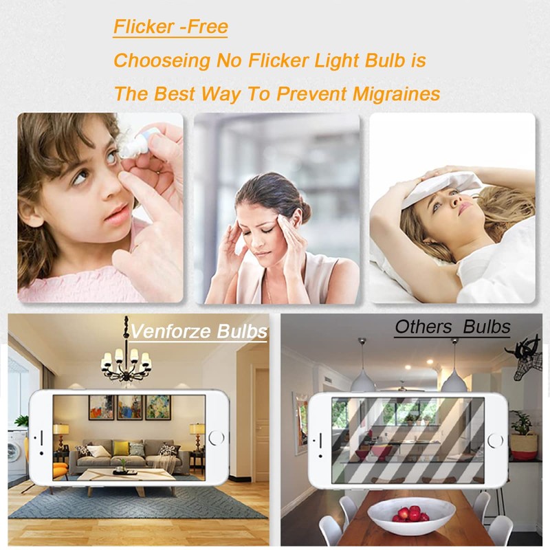 Venforze Bright Light Bulb,150w-200w Equivalent 2500LM E26 Led Bulb 23W