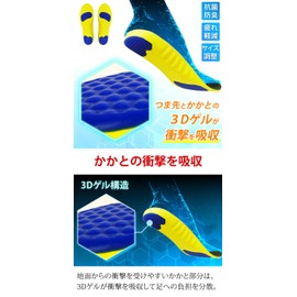 Lad Weather Insole, 3D Gel Absorbs Shocks, Memory Foam, Prevents Fatigue, Arch Support, Adjustable Size, Deodorizing, Footbed, Standing Work, Flat Feet