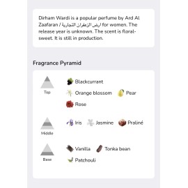 Ard Al Zaafaran dirham wardi ard al zaafaran