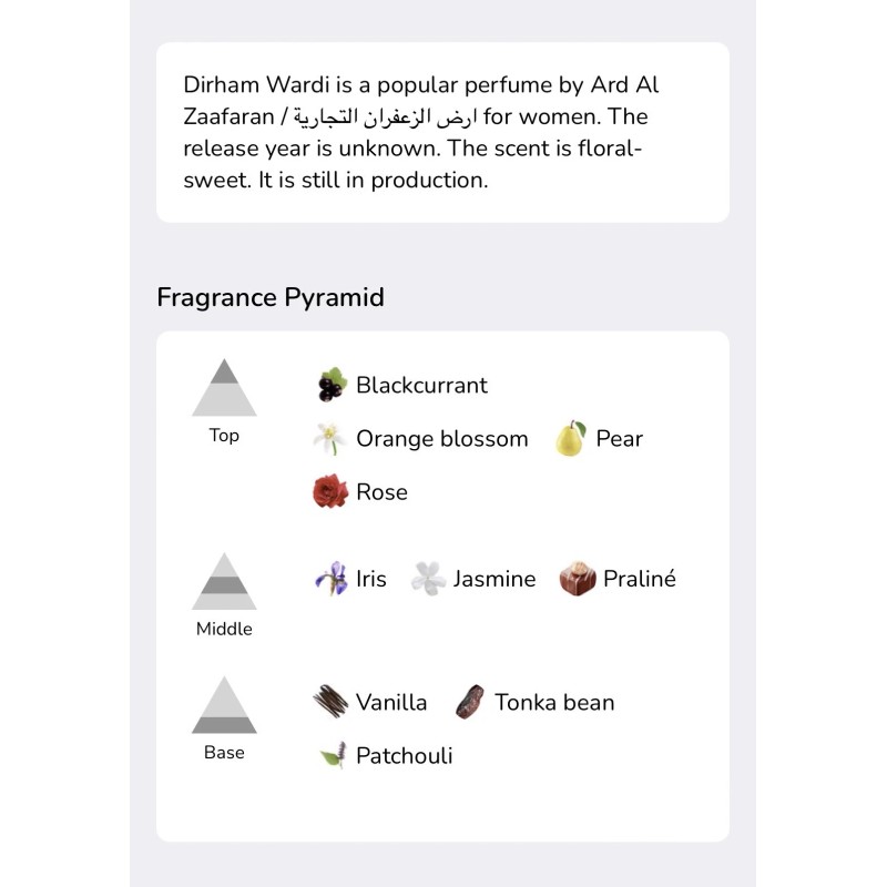 Ard Al Zaafaran dirham wardi ard al zaafaran