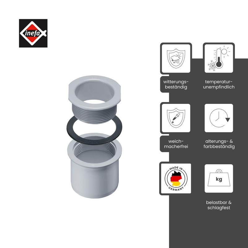 INEFA Screw Socket Gutter to Downpipe, Box Shape, grey