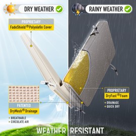 SUNROX All-Weather DryFast Foam Lounge Chair Cushion, FadeShield Water Resistant Chaise Lounge Cushions for Outdoor Patio Furniture with Adjustable Buckle Ties, 80x26 Inch, Cream