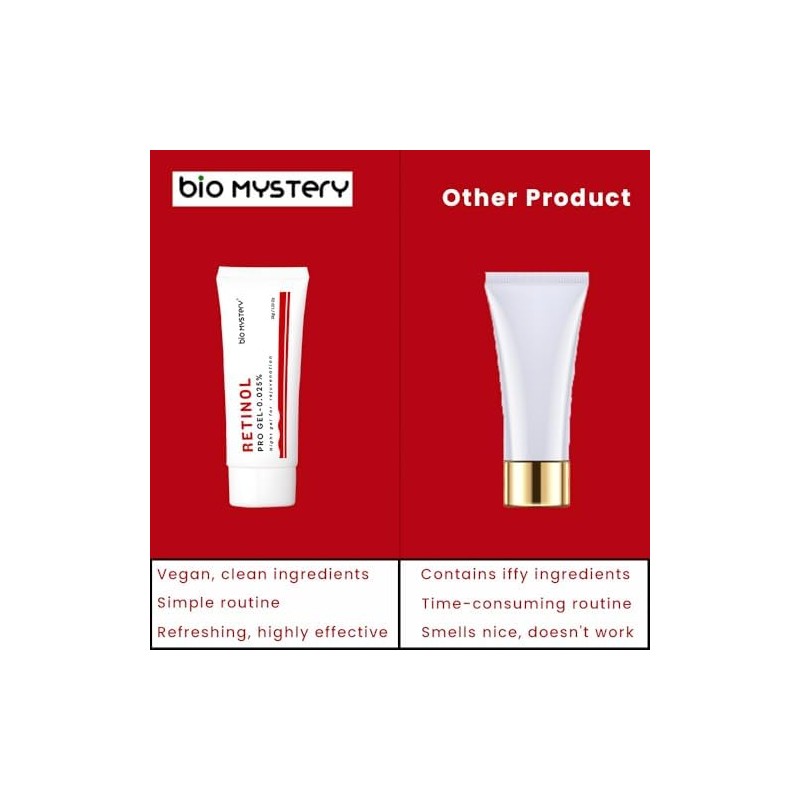Gel de retinol con vitamina A al 0,025 que repara