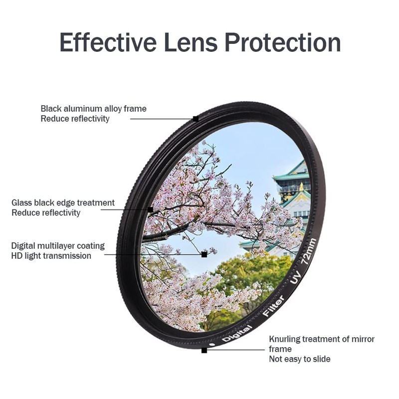 UV Filter 72 mm, UV Filter and Protective Filter, Ultraviolet