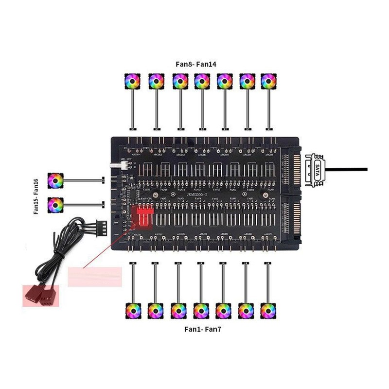 ciciglow ARGB PWM Fan Hub, 2 in 1 16 Way