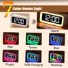 RGB Alarm Clock for Kids,Adjustable Brightness10%-100%,Dual Alarm, Sound Control, Bedside